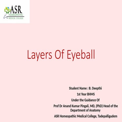 layer of eye ball - presented by B. Deepthi.pptx