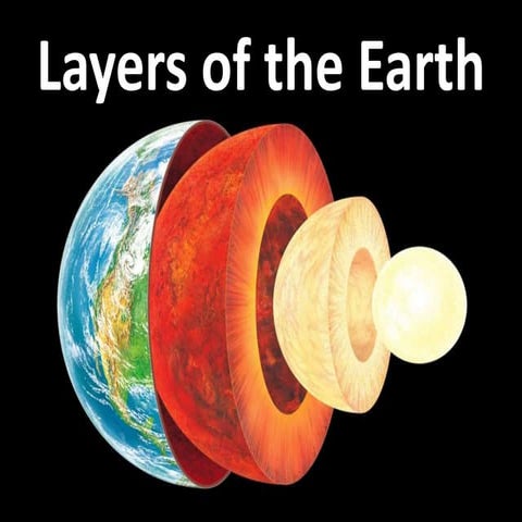 Layers of earth