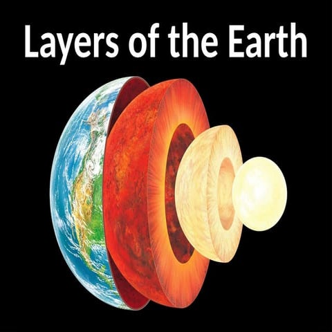 Layers of the Earth Notes PPT __PDF.pptx