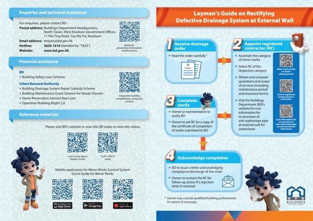 Layman’s Guide on Rectifying Defective Drainage System at External