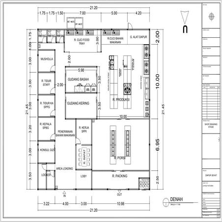 LAYOUT dapur mbg sesuai dengan juklak dan juknis | PDF