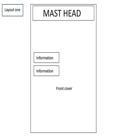 Layout for front covers | PPTX
