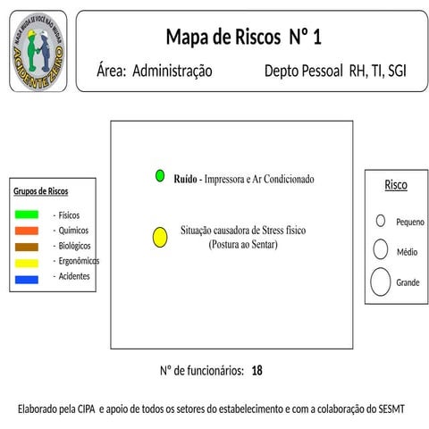 MAPA DE RISCO SETORIAL PARA EXEMPLO - DESIGNADO.pptx