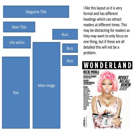 Feature article analysis | PPTX