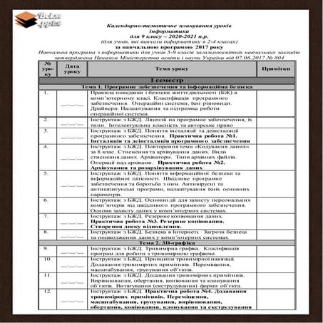 Календарне планування 9 клас - Інформатика - Lazarus