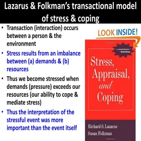 Lazarus and Folkman Transactional model 
