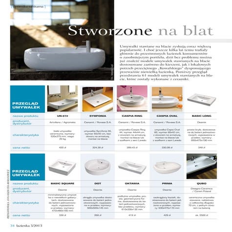 61 najlepszych umywalek nablatowych - przegląd magazynu Łazienka