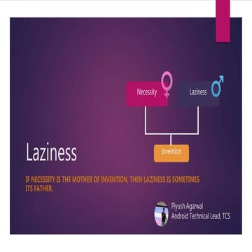 Laziness Drives Innovation.