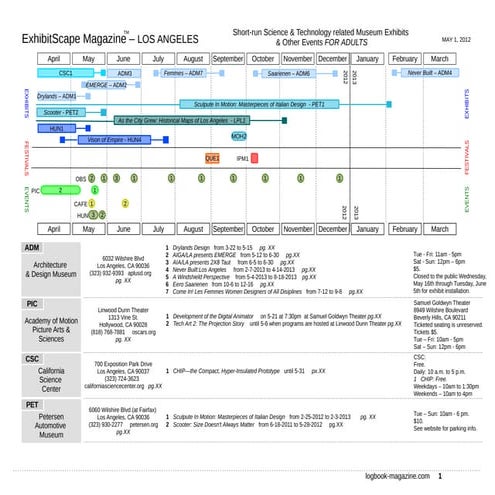 LOS ANGELES MAY 2012 Short-run Calendar