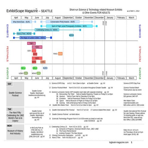 SEATTLE MAY 2012 Short-run Calendar