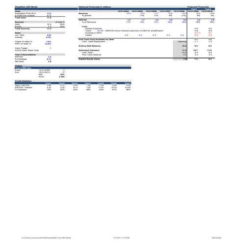 Flevy.com - LBO Model Template | PDF