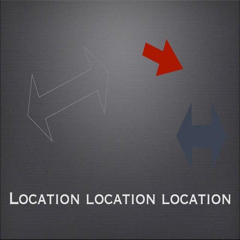 Location Based Network Presentation