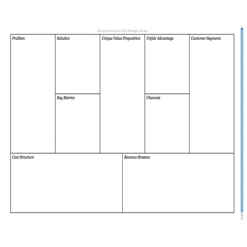 Lean Canvas Slideshow