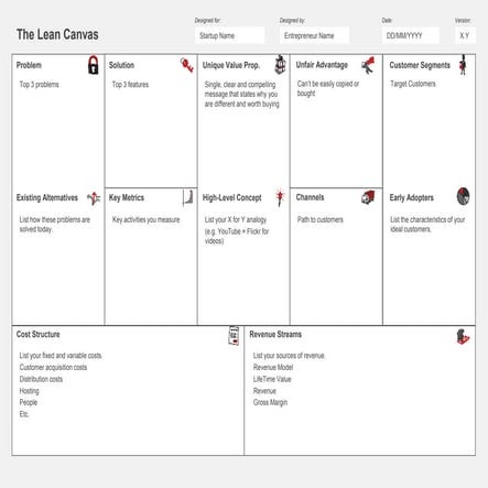Startup Scout Flow - Analysis and Design