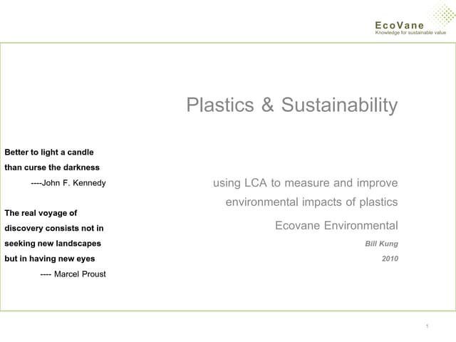Lca And Sustainability With The Cas...