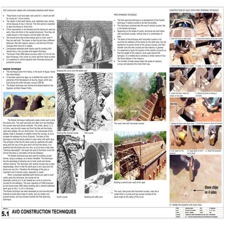 Low cost building materials 