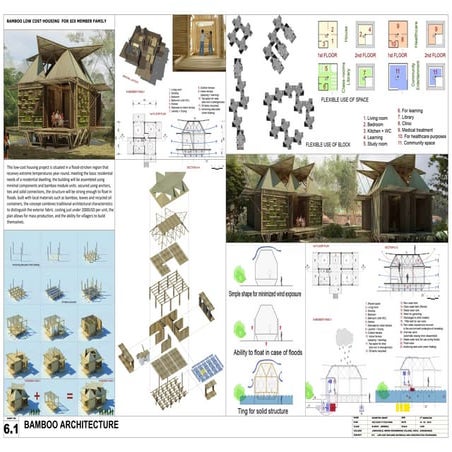 Low cost building materials 