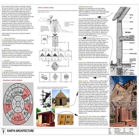 Low cost building materials 