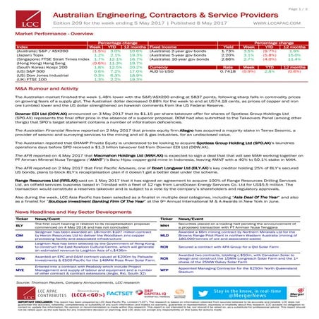 LCC Asia Pacific EMSC Weekly_201705051_Edition209