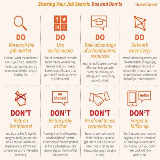Job Search Dos and Don'ts