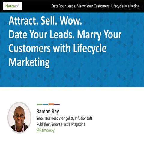 Attract, Sell, Wow - sales and marketing best practices for growing businesses