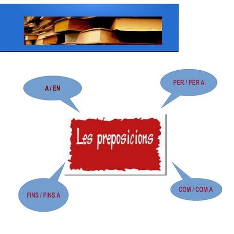 Les Preposicions