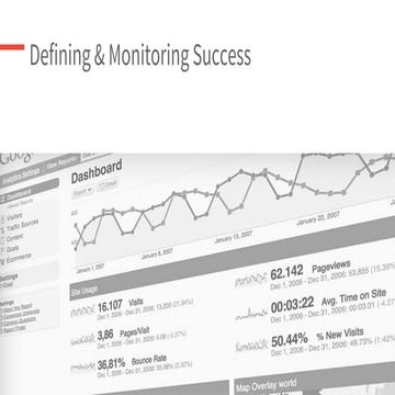 Content Strategy: Defining and Monitoring Success