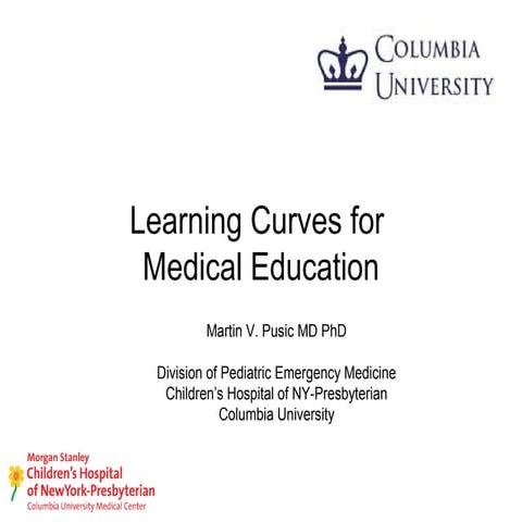 Learning Curves in Medical Education | PPT