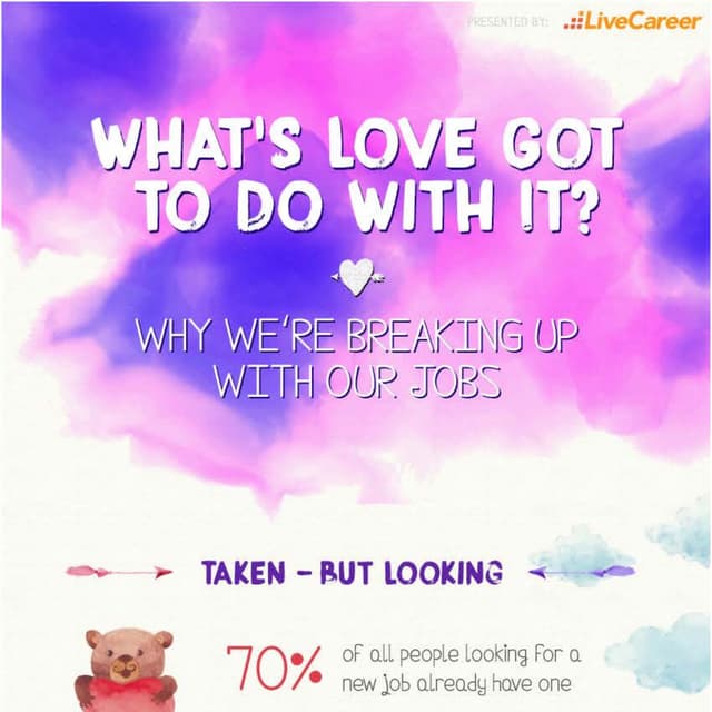 Why we're breaking up with our jobs!