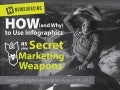 How (and why) to Use Infographics as your Secret Marketing Weapons