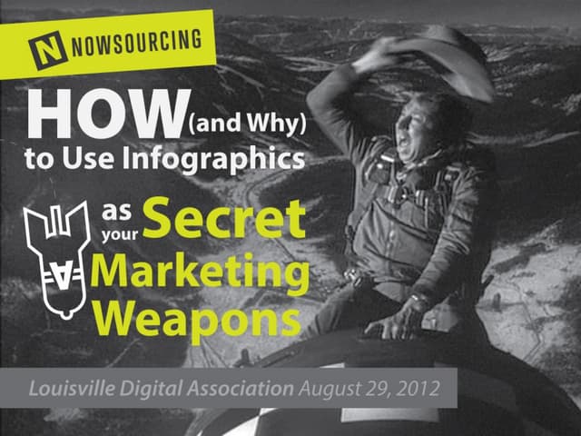 How (and why) to Use Infographics as your Secret Marketing Weapons