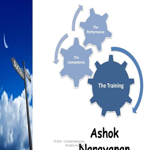 TRAINING ARCHITECTURE | PPT