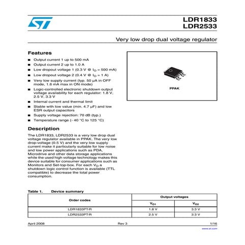 Drv8833 motor driver datasheet | PDF