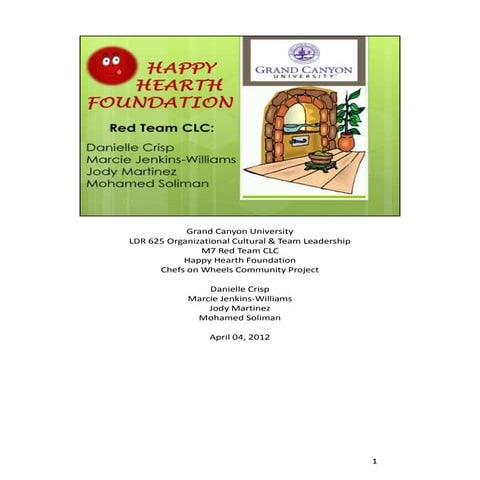 Ldr 625 m7 red team clc assignment final