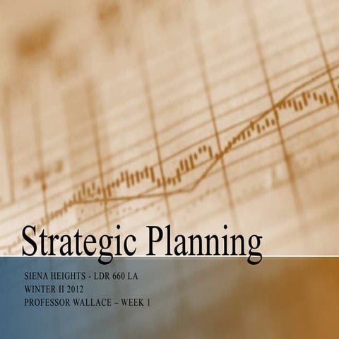 Strategic Planning Introduction