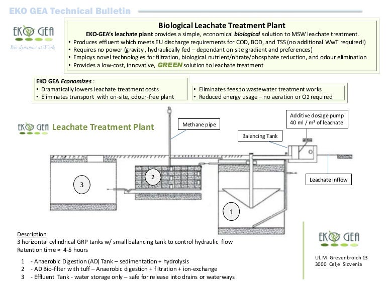 Municipal waste image