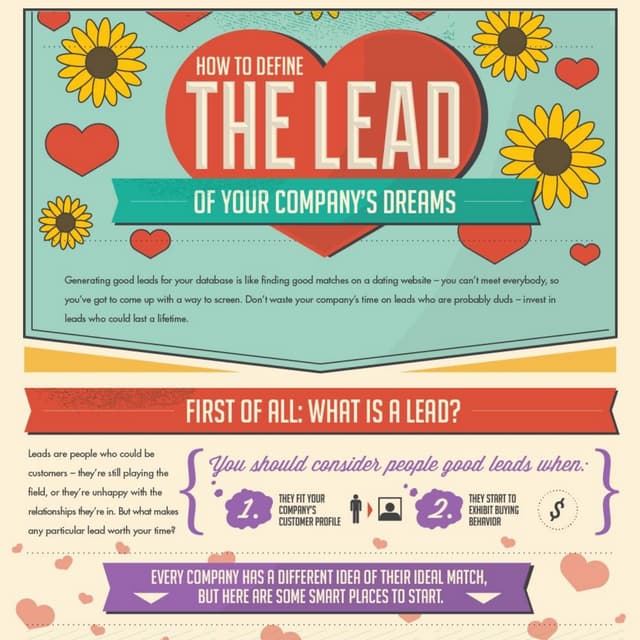 How to Define the Lead of Your Company's Dreams