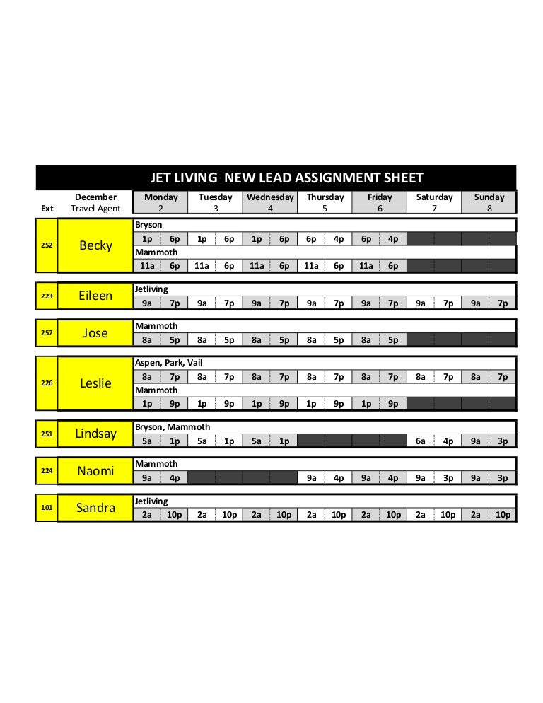 Lead assignment rules hubspot image