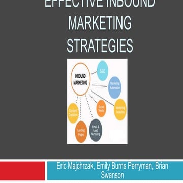 Effective Inbound Marketing Strategies