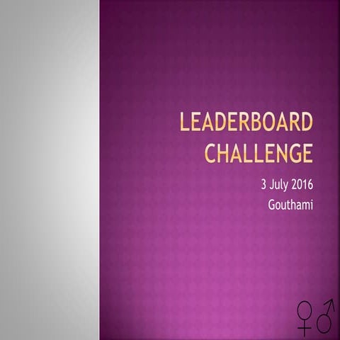 Leaderboard Challenge - Gouthami's set