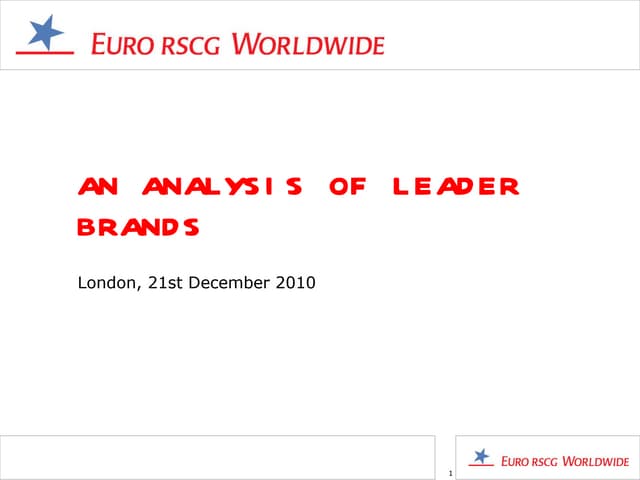 Leader brands analysis