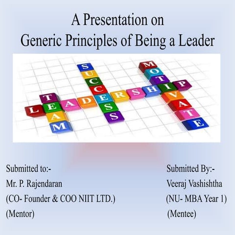 Qualities Of Good Leadership | PPTX