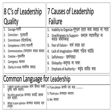 Leadership | PPTX