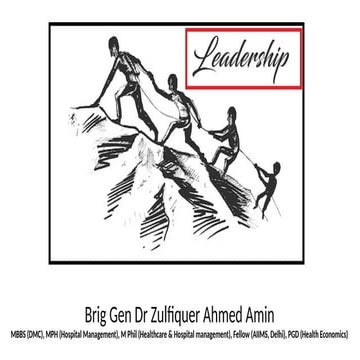 Fundamentals of Leadership and Its Concepts.pptx