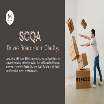 Leadership Advisory & Branding powered by MECE, SCQA & 3P framework.pdf