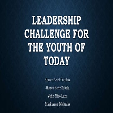 Leadership challenge for the youth of today.pptx