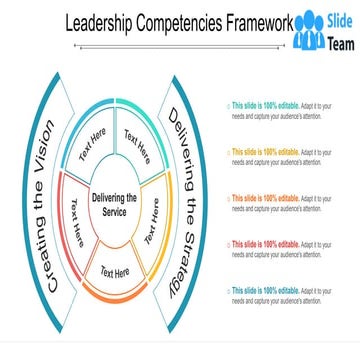 Leadership Competencies Framework