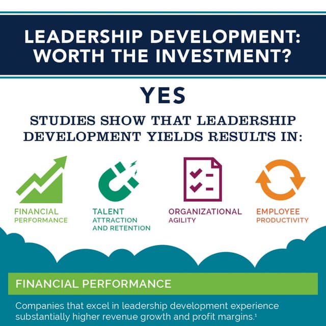 Is Leadership Development Worth the Investment?