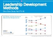 Leadership Development Methods: One...