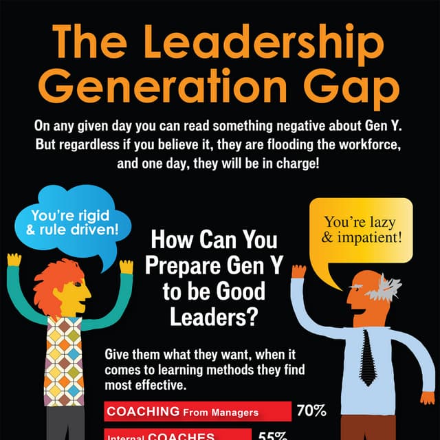 The Leadership Generation Gap